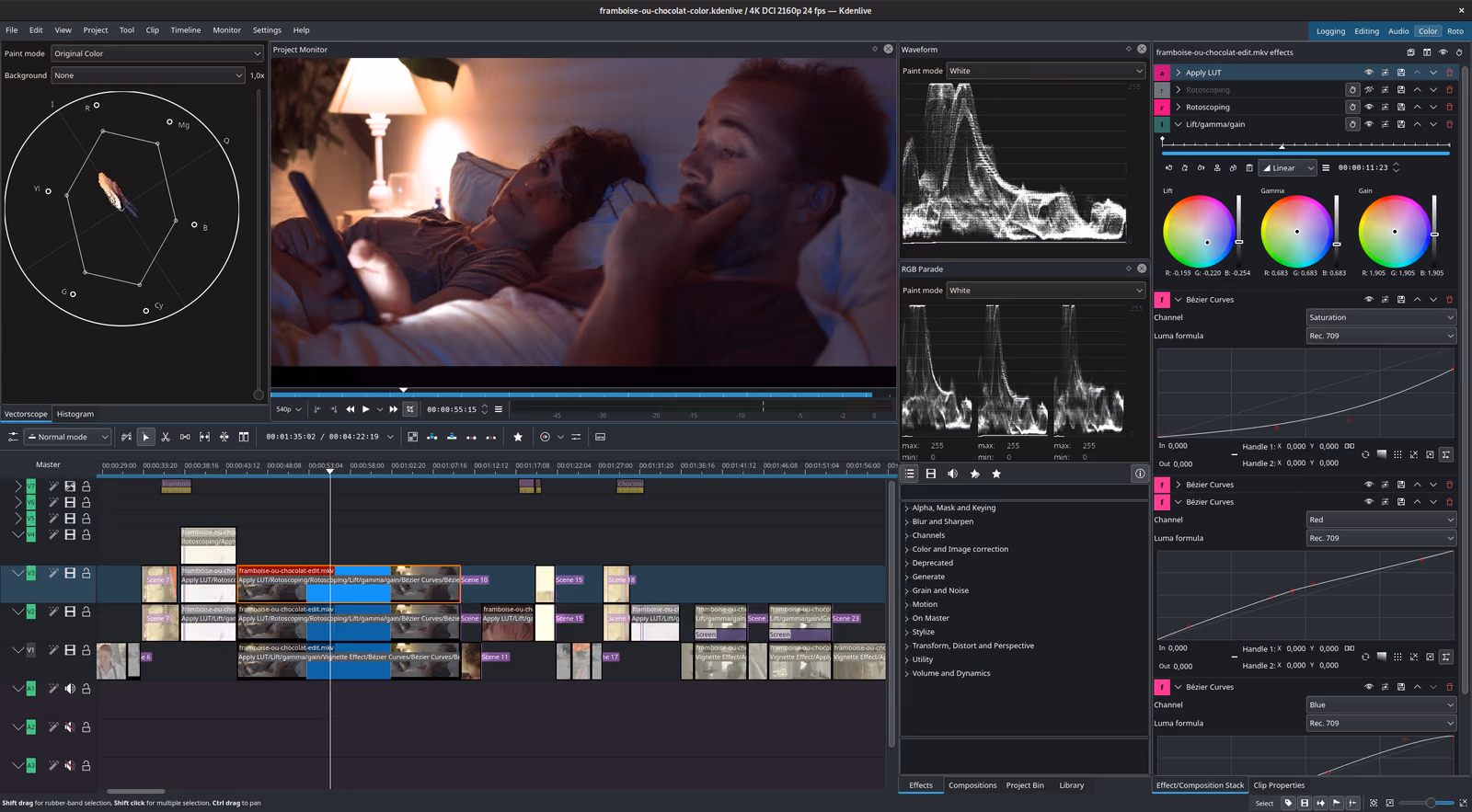 Kdenlive's color workspace: a vectorscope, waveform and RGB parade around the preview, a stack of color effects on the right and a multi-track timeline below