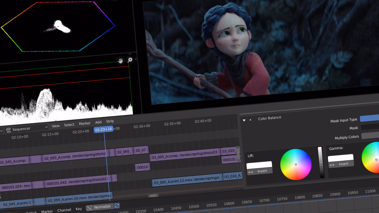 Blender's Video Sequence Editor: scopes and a preview above a timeline of strips, with color balance wheels beside it